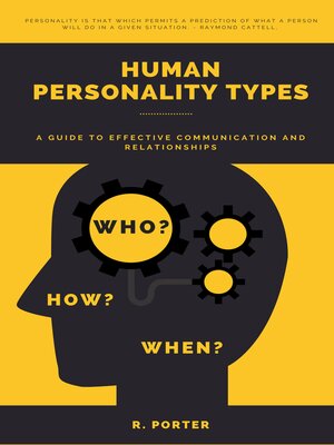 cover image of Human Personality Types